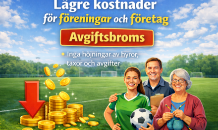 Avgiftsbroms för företag och föreningar